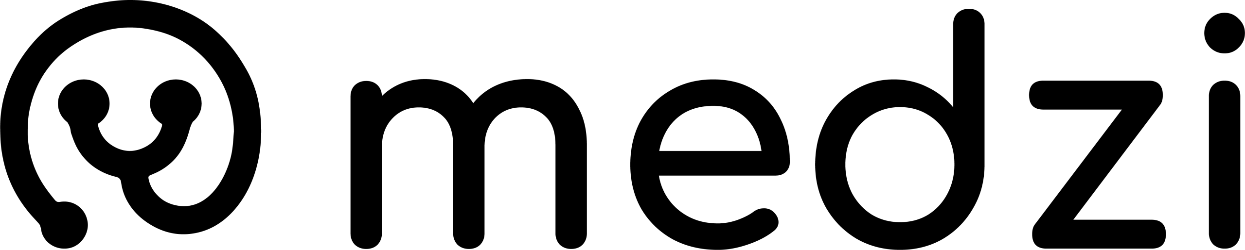 MEDZI Software Solutions
